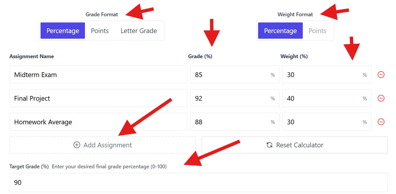Step-by-step guide showing how to use the grade calculator interface