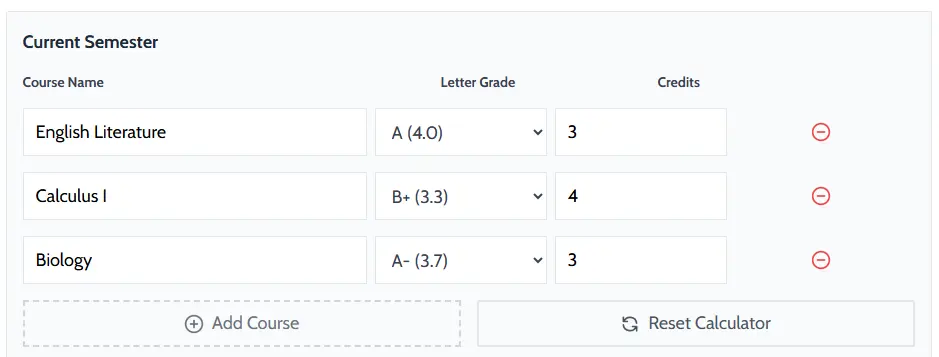 User interface showing the three required inputs for calculating a grade: letter grade, credit hours, and course type