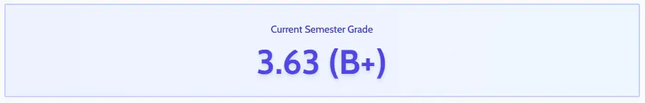 Screenshot of semester grade calculator results showing calculated GPA, quality points, and academic standing with detailed breakdown
